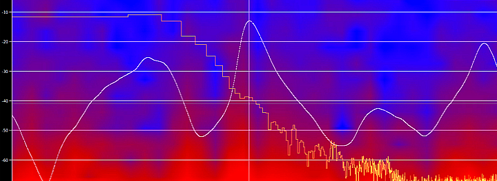 Marco Donnarumma - Xth Sense Muscle sound spectrogram 2012